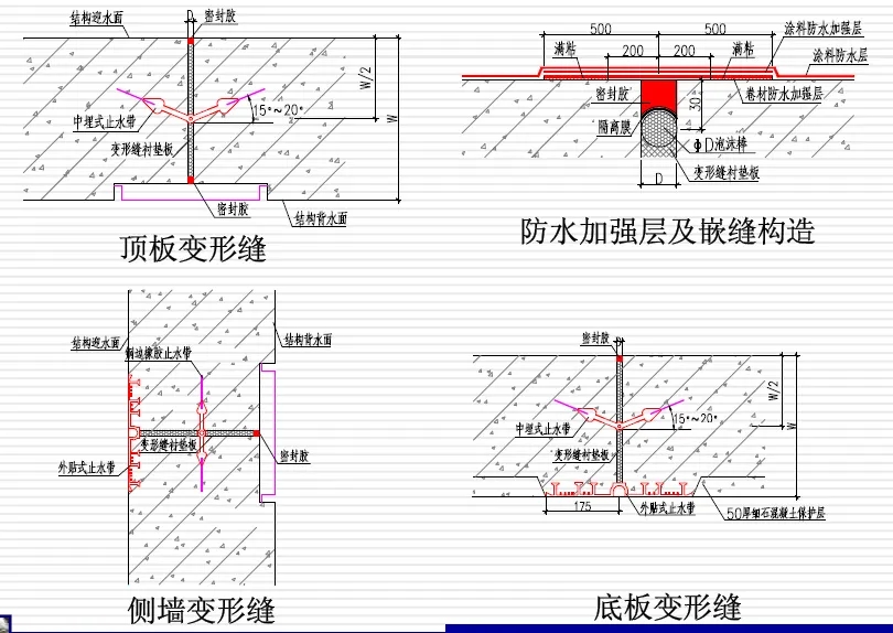 双辽变形缝防水